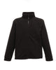 Ardmore Shell Jacket